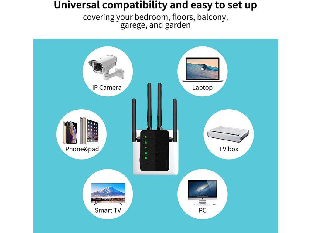 WiFi Extender 1200 Mbps Dual-Band Wireless Signal Booster E9553