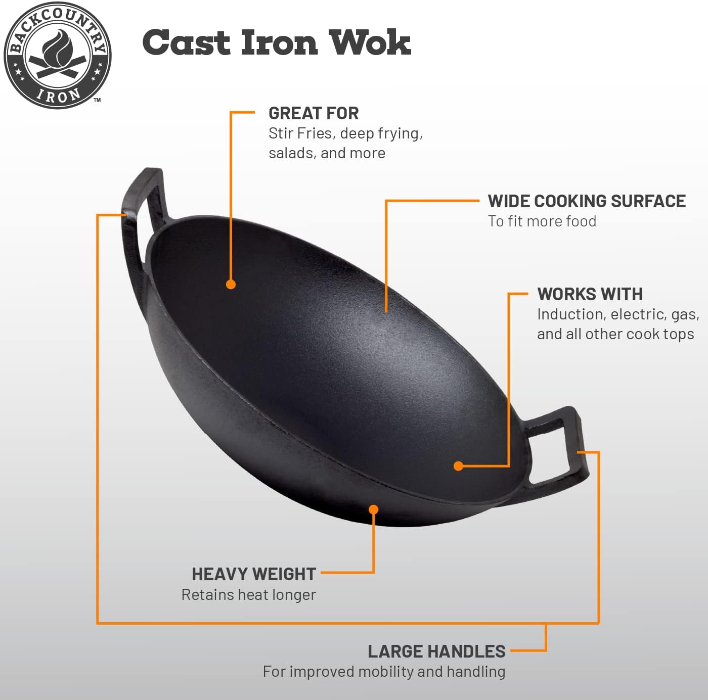 14 inch Cast Iron Wok with Flat Base and Handles I2551