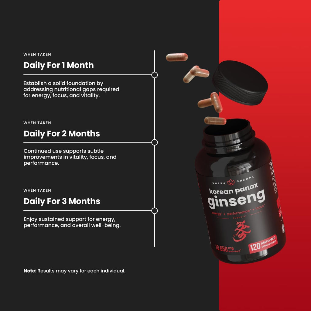 Korean Red Panax Ginseng Capsules R217