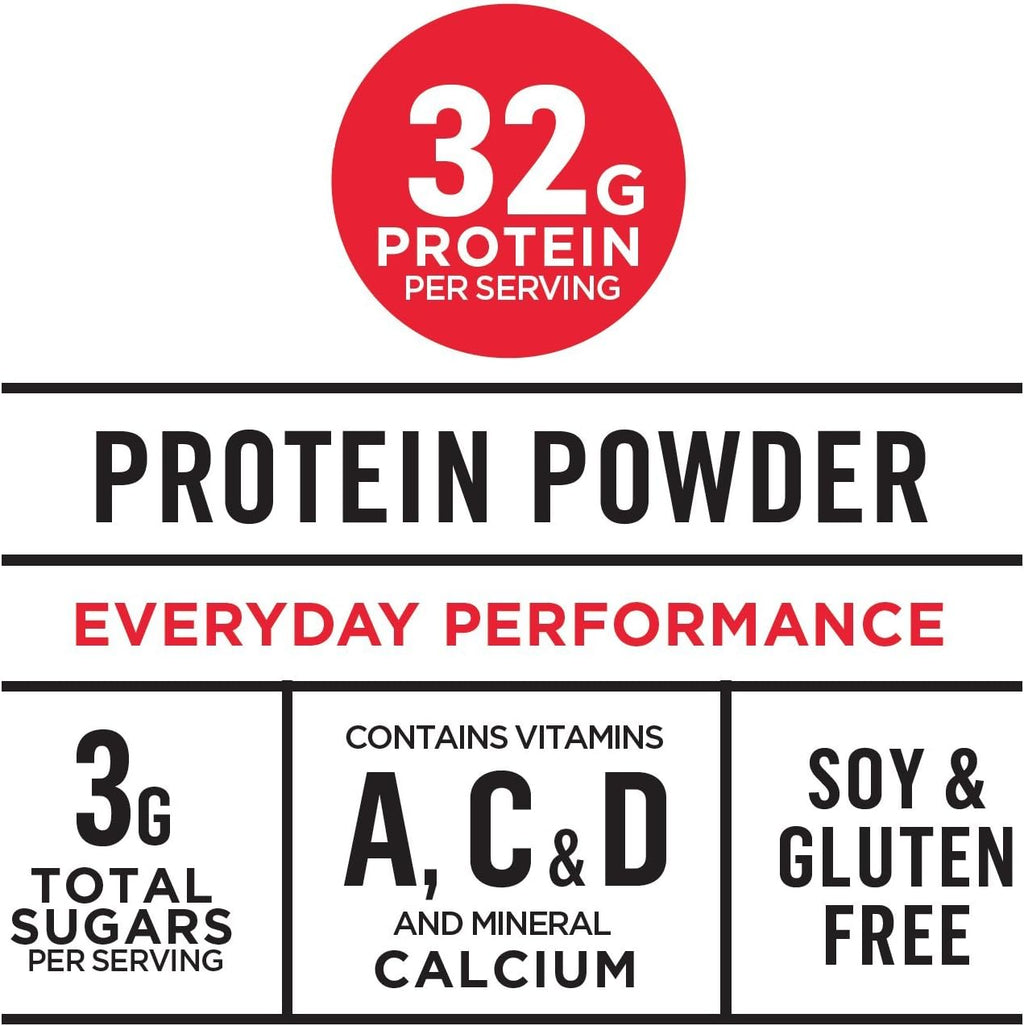 Chocolate Protein Powder, 4.94 Pound, 32 Servings A834