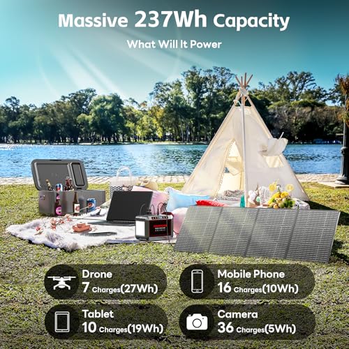 88Wh Portable Power Station with AC Outlet N5472