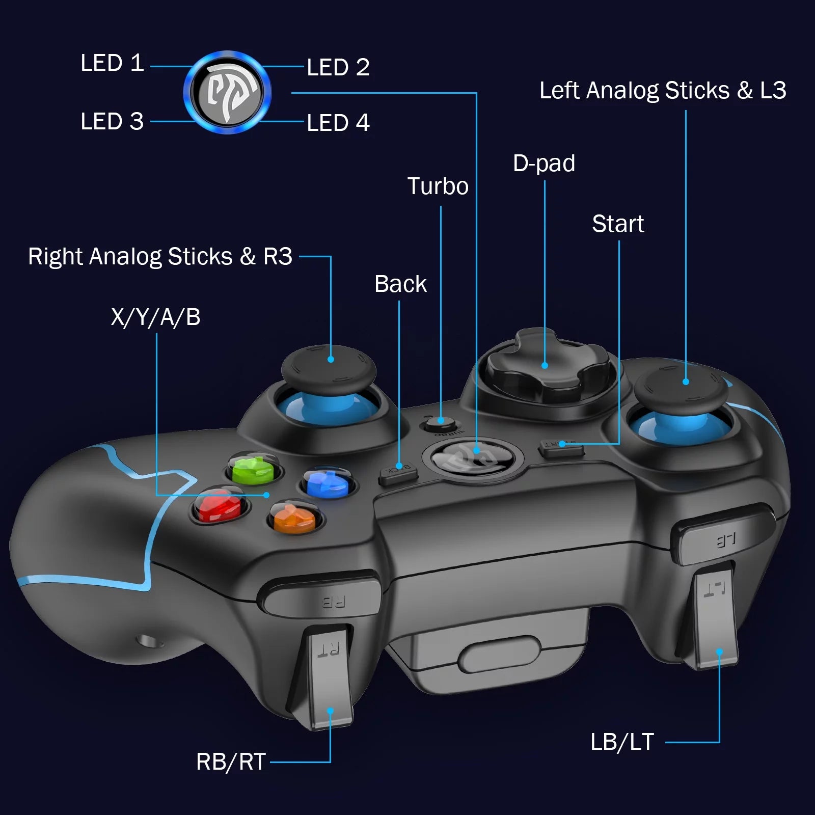 Black 2.4GHz Wireless Gaming Controller D559923