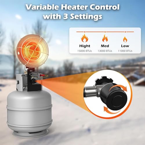 Propane Heater 15,000BTU Portable Outdoor with 3 Adjustable Modes Safety Shut-off Valve J364