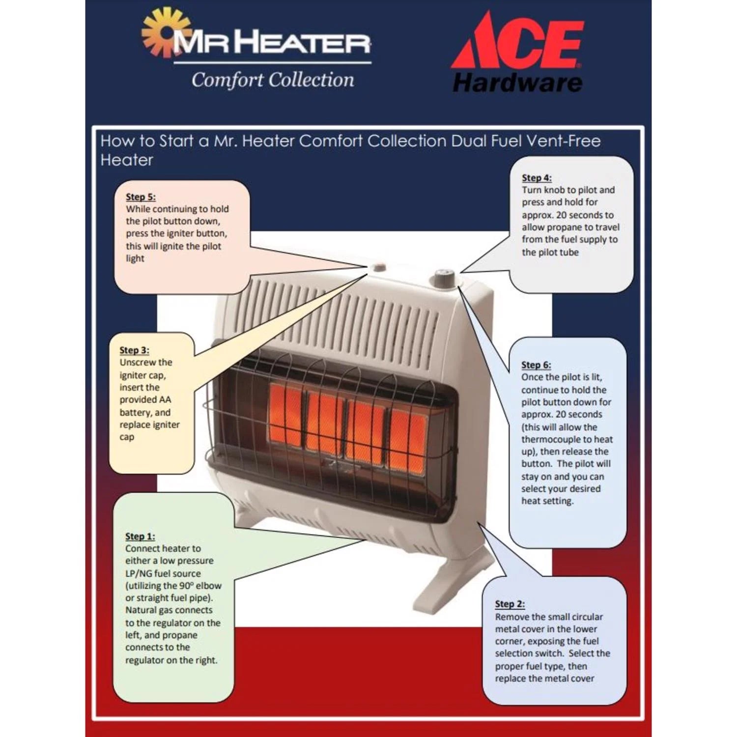 20000 Btu/h Radiant Natural Gas/Liquid Propane Heater Y611
