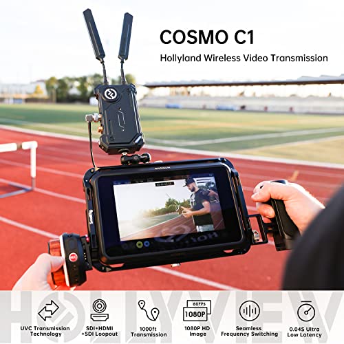 1000ft Wireless HDMI/SDI Video Transmission System 1080P Z41194