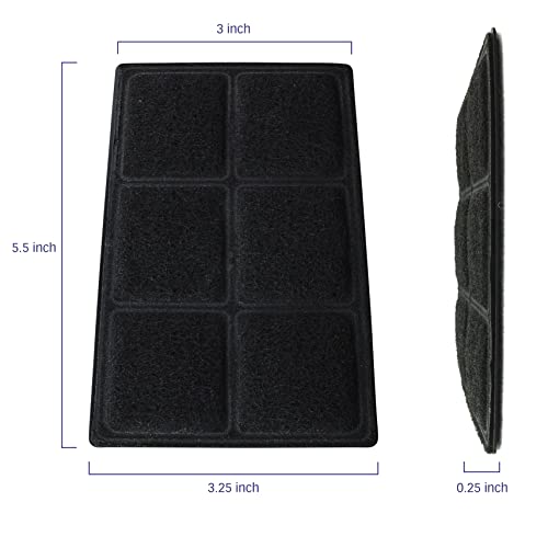 Charcoal Filters for Drinkwell Fountains K4892
