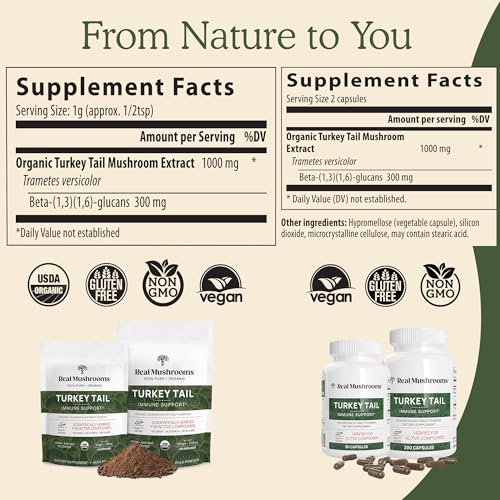 Organic Turkey Tail Mushroom Powder, 100 Servings T6671
