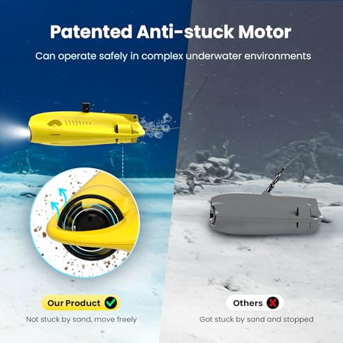 Mini S submarine drone with 4K+EIS Camera R16394