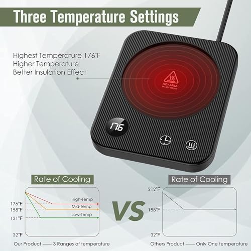 Black Mug Warmer with 3-Temp Settings and 2-12H Timer X900001