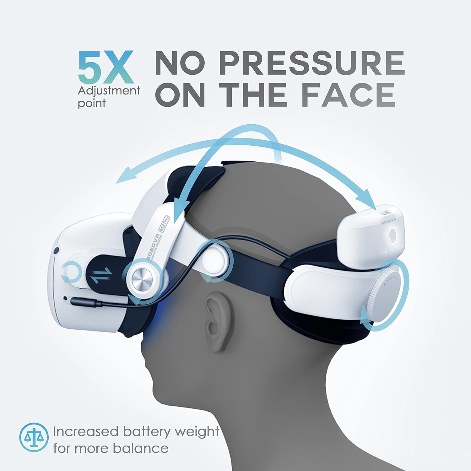 M2 Pro Battery Pack Head Strap Accessories Compatible with Quest 2 G6435