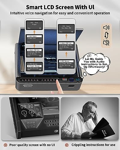 Biometric Gun Safe 4 Ways Quick Access Fingerprint Digital Keypad Key APP Lock Handgun Pistol Safe S3819