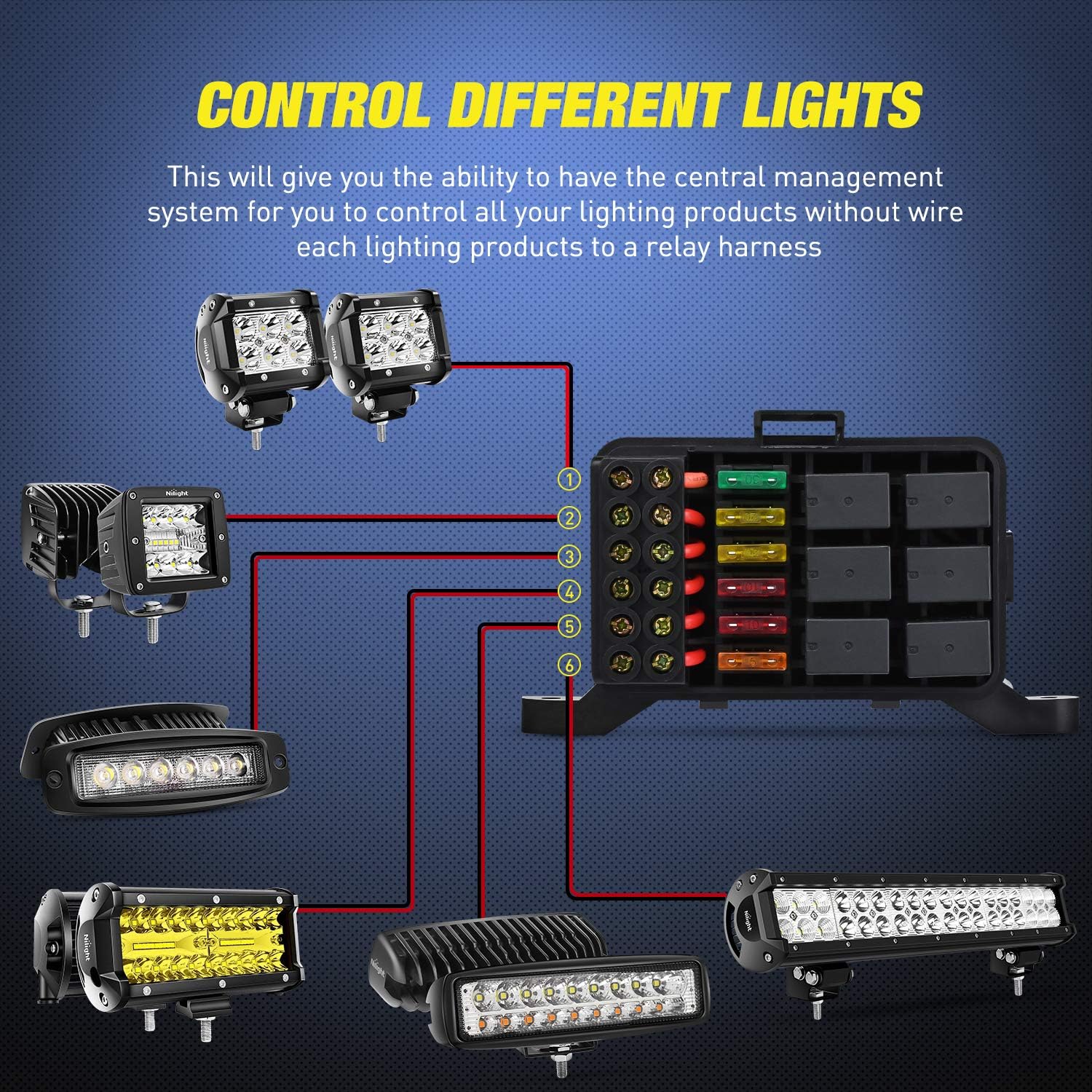 6 Gang Switch Panel Circuit Control Relay System with Fuse Wiring Harness Automatic Dimmable ON-Off LED Switch Pod I439369
