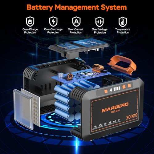 88Wh Portable Power Station with AC Outlet N5472