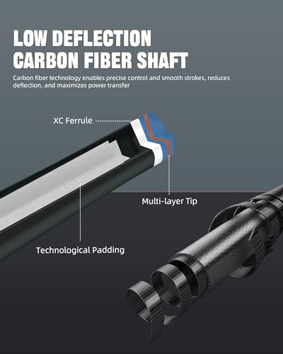Carbon Fiber Pool Cue Stick 58" with 12.5mm Tip I2684