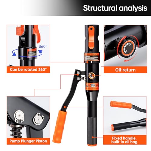 Copper Pipe Crimping Tool with 1/2 inch, 3/4 inch and 1 inch Jaws Z297