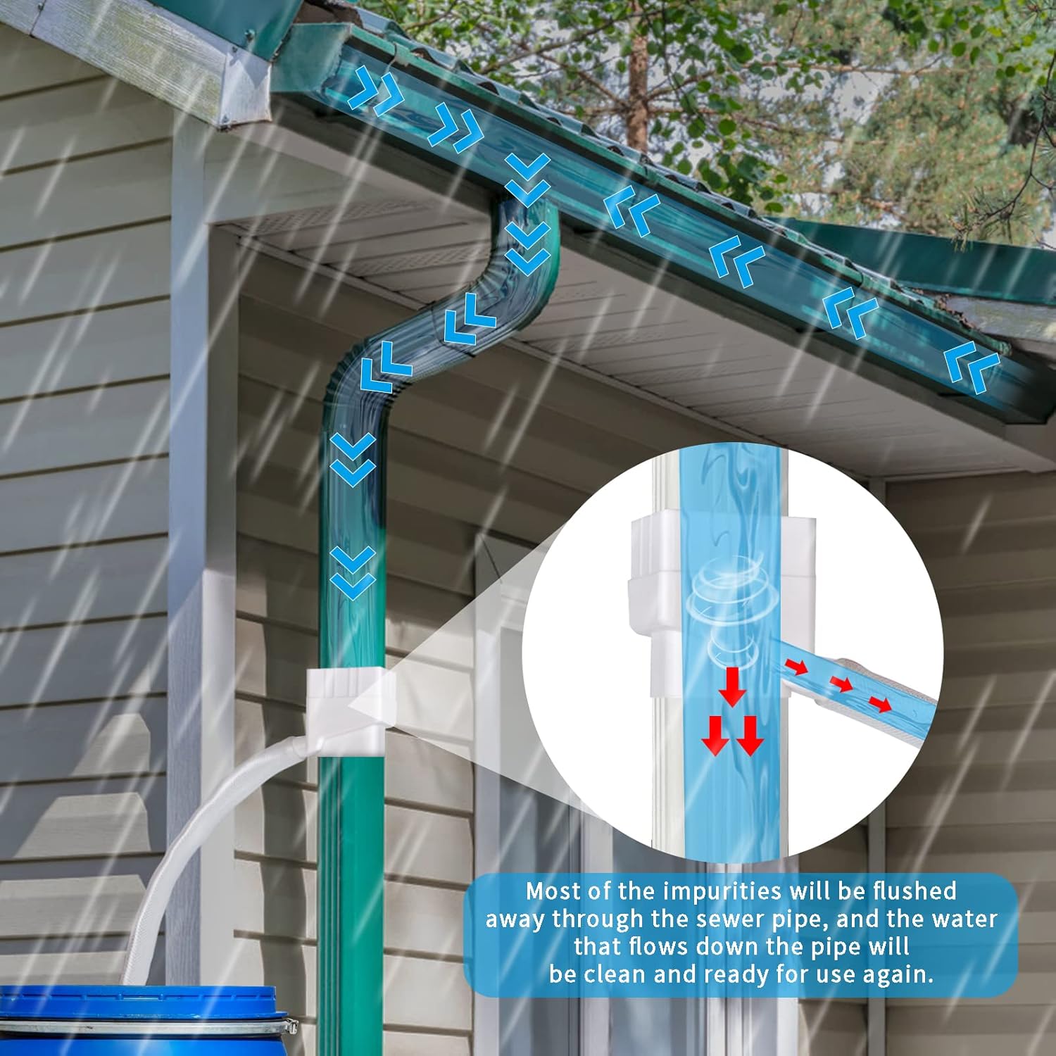 Rain Water Catching System with 40" Hose O8136