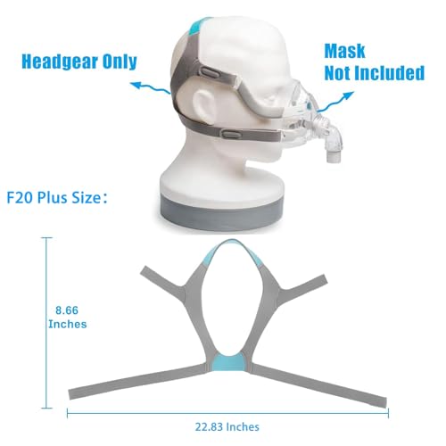 CPAP Replacement Headgear Strap H60190