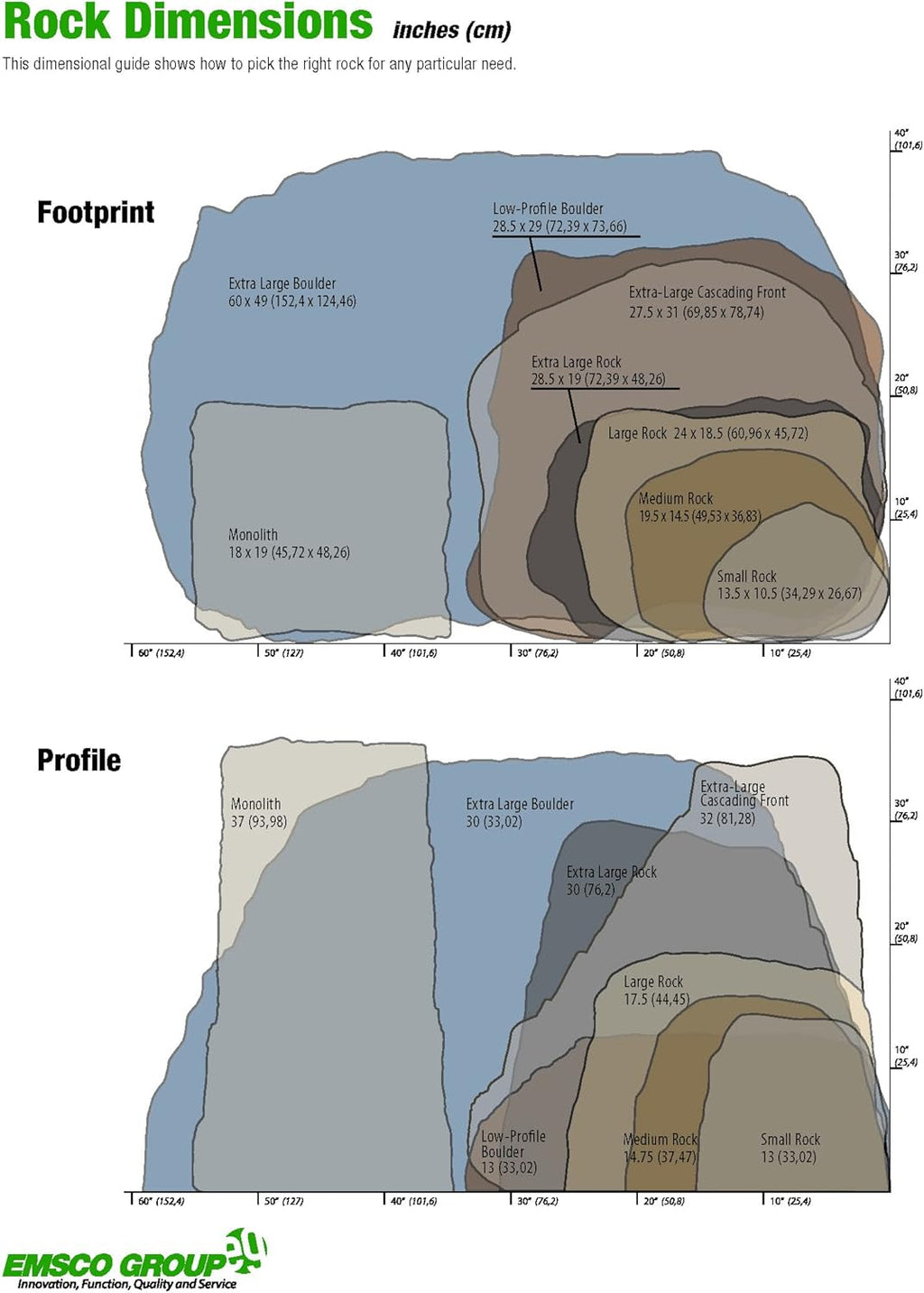 Extra Large Lightweight Landscape Rock S59671
