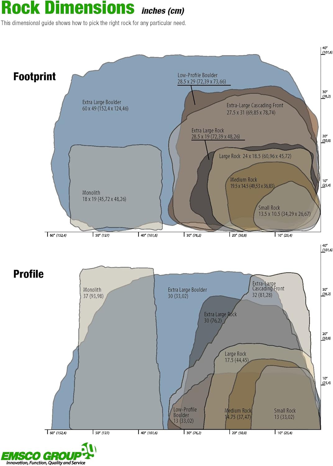 Extra Large Lightweight Landscape Rock S59671