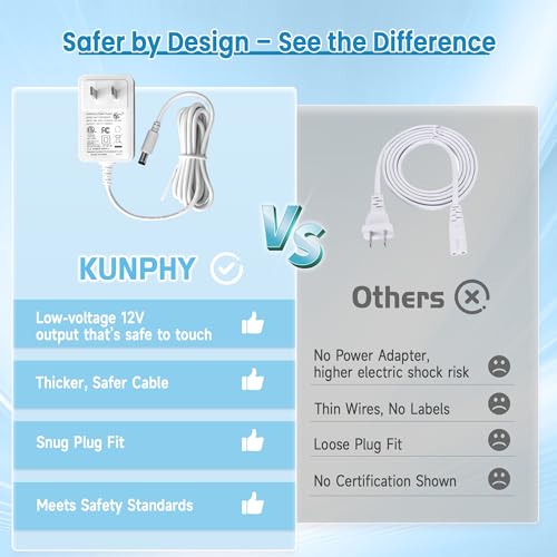 White Ultrasonic Jewelry Cleaner 12oz 46KHz Q966
