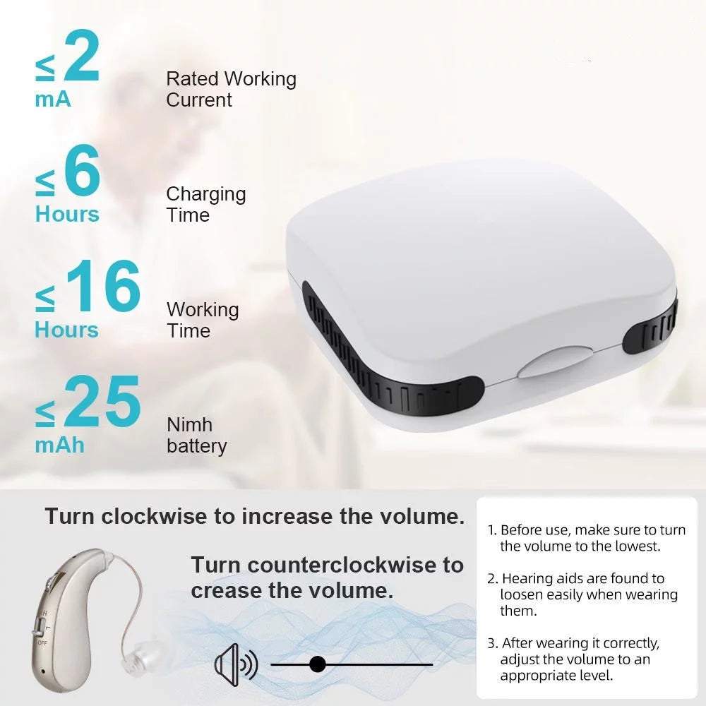 USB Rechargeable Hearing Amplifiers, 1 Pack Q34266