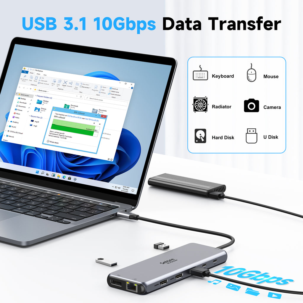 13 in 1 USB C Docking Station Dual Monitor Hub X8444