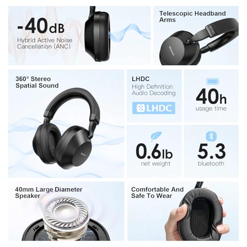 Noise Cancelling Over Ear Bluetooth Wireless Headphones Z937