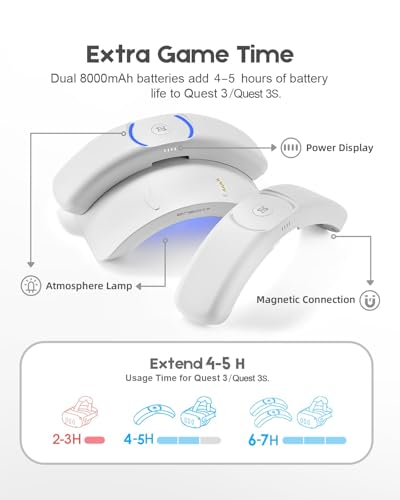Elite Head Strap with Dual Fast Charging Battery Pack & Charging Dock for Meta Quest 3/3S - VR Headset Accessory Headstrap Y611078