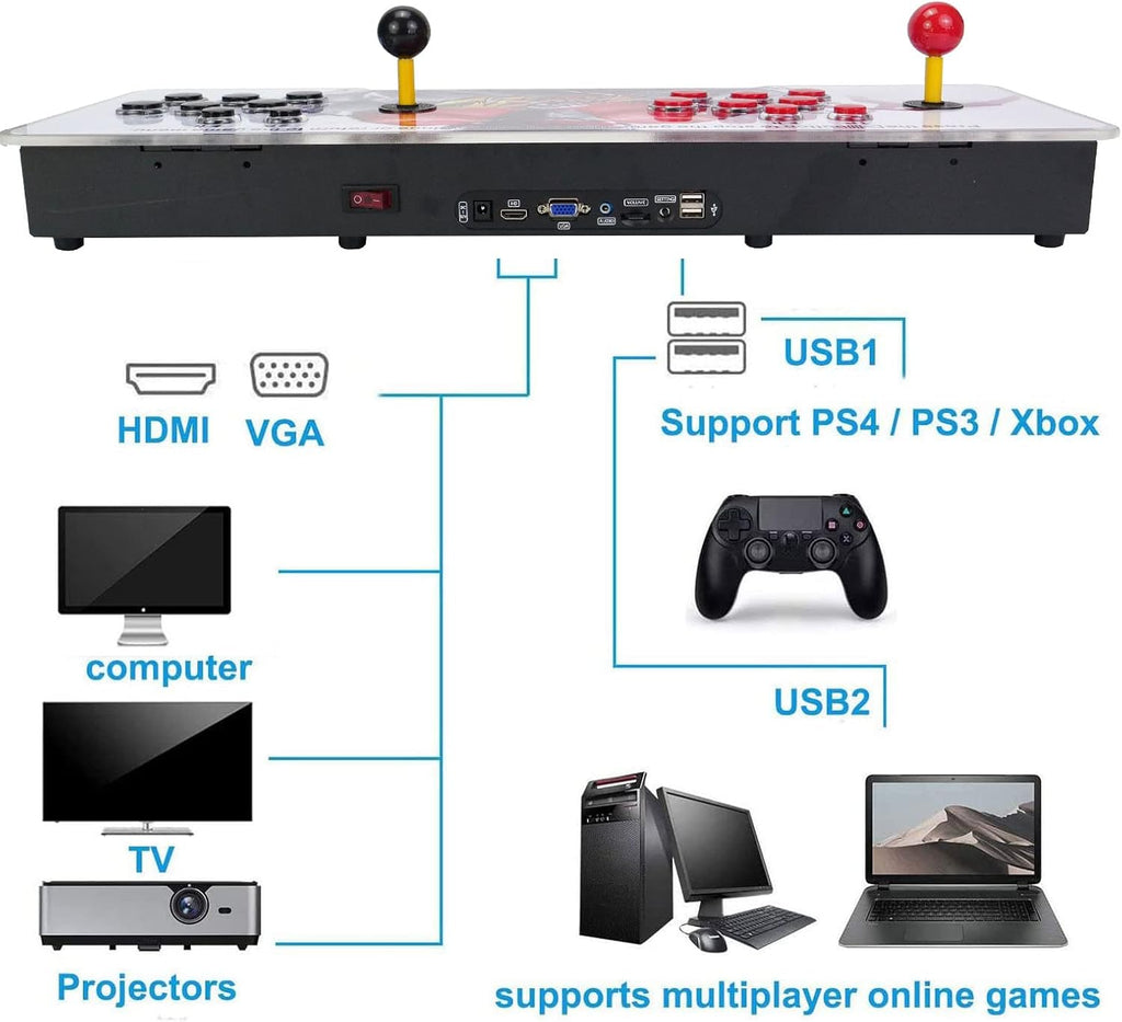Red and White 1280x720P 3D Arcade Game Console with 3800 Games F732578
