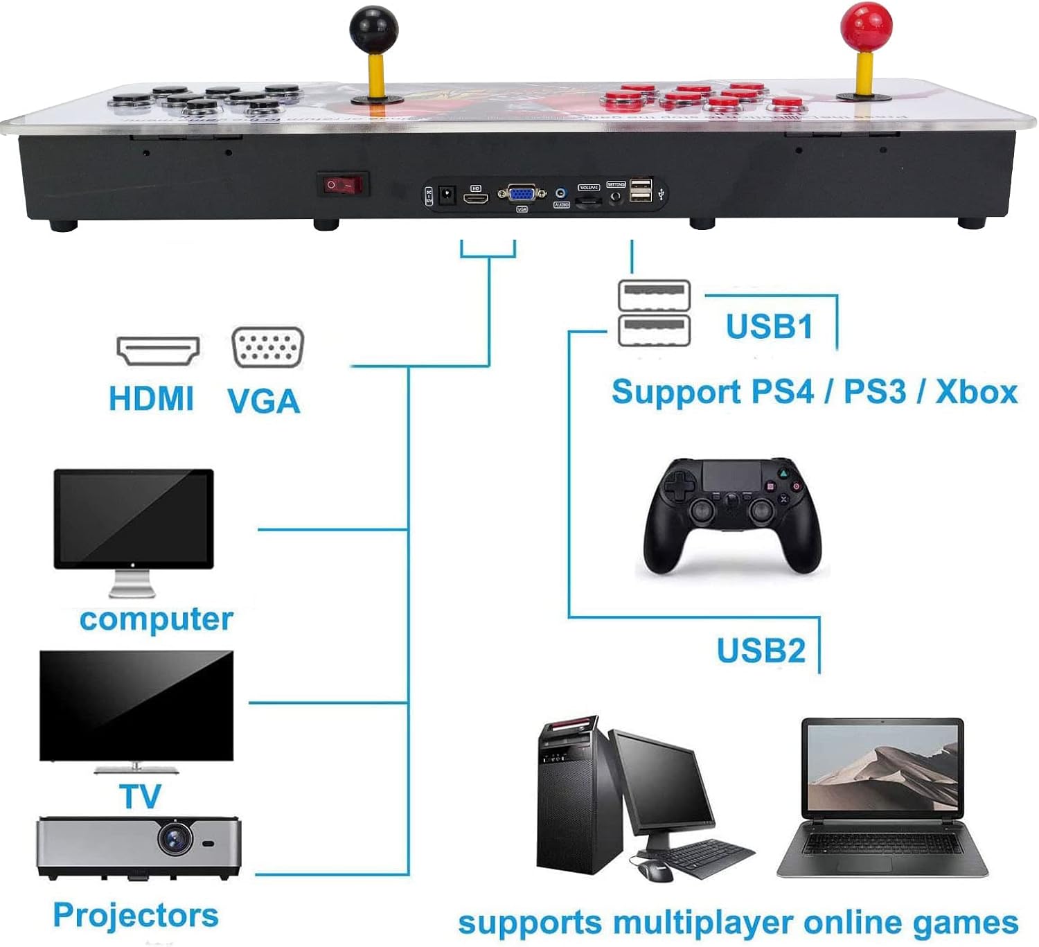 Red and White 1280x720P 3D Arcade Game Console with 3800 Games F732578