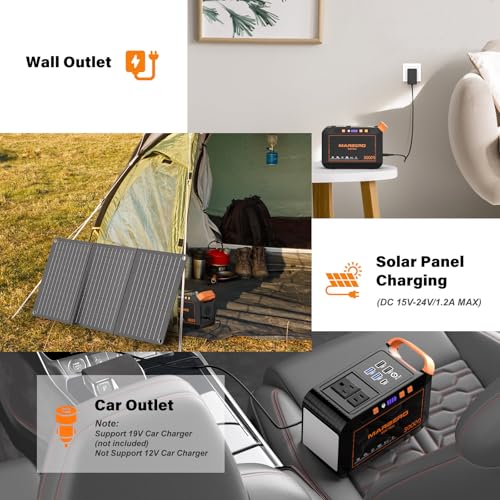 88Wh Portable Power Station with AC Outlet N5472