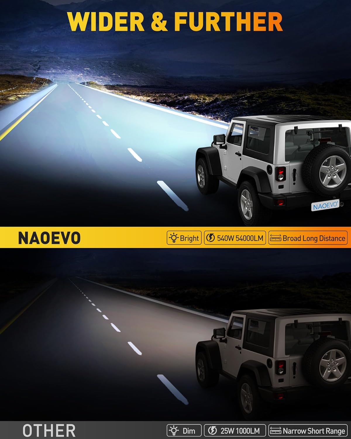 12 Inch LED Light Bar and 4PCS 4 Inch LED Pod Lights, 54000LM Triple Row Spot Flood Combo LED Light Bar I433974