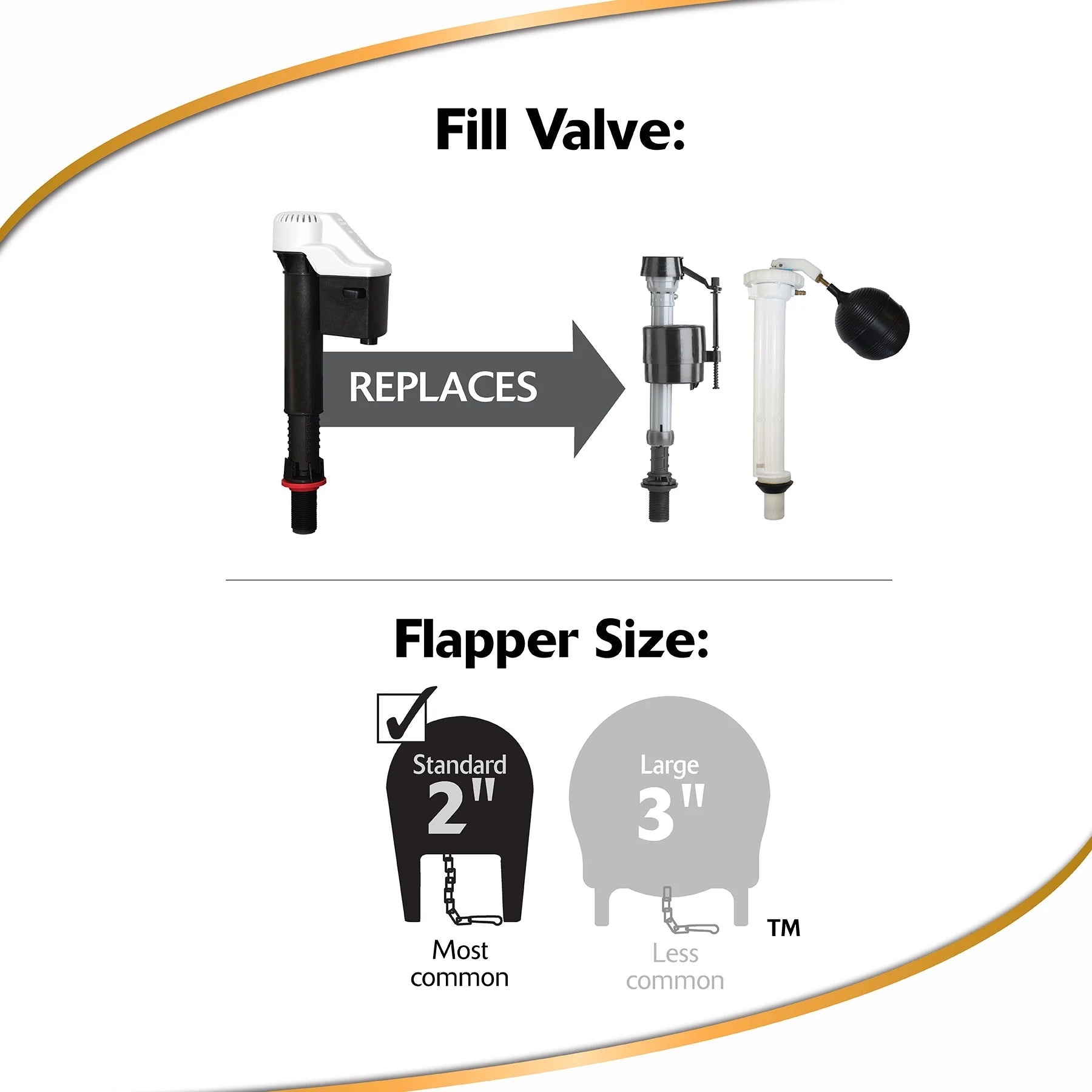2-inch Complete Toilet Repair Kit, 1-Pack B601903
