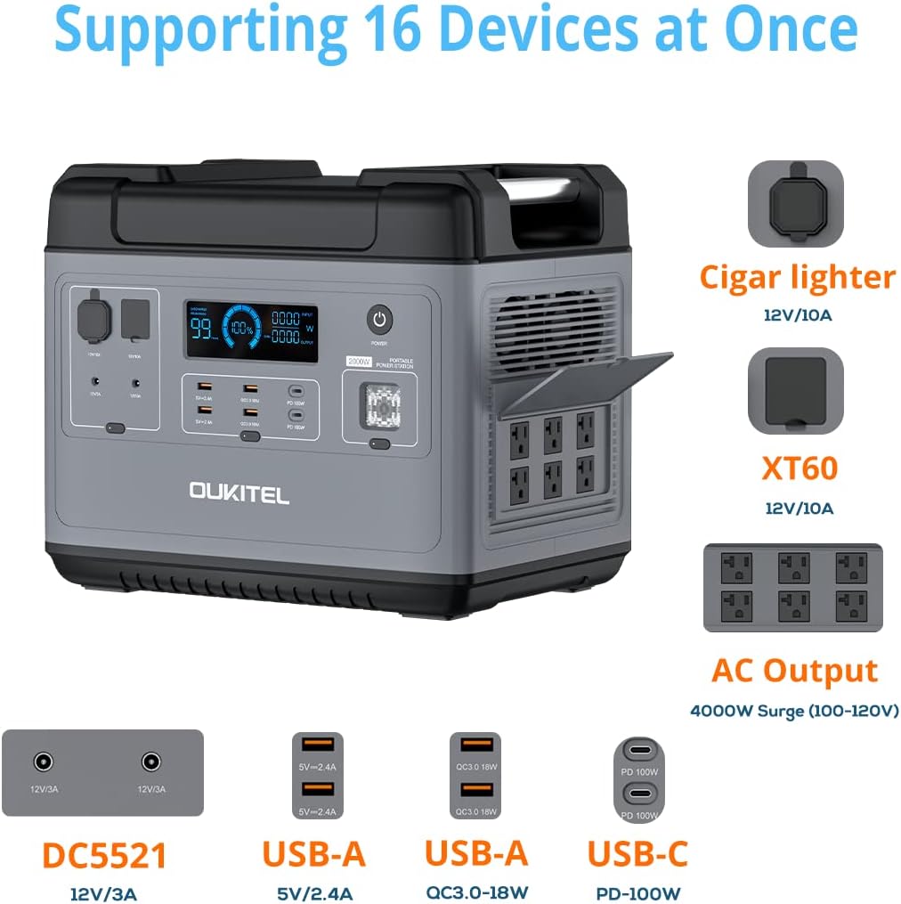 2000W 2000WH LiFePO4 Portable Power Station with 6 AC Outlet 100W USB-C V554379