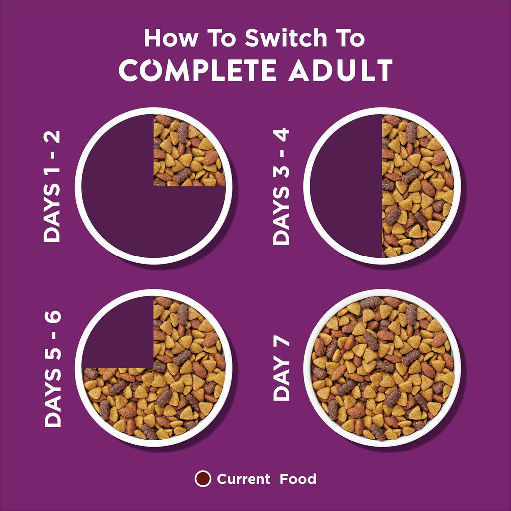 Complete Adult Dry Dog Food S6471
