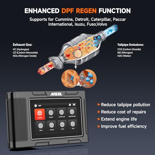 HD Full System Heavy Duty Truck Scanner W29875