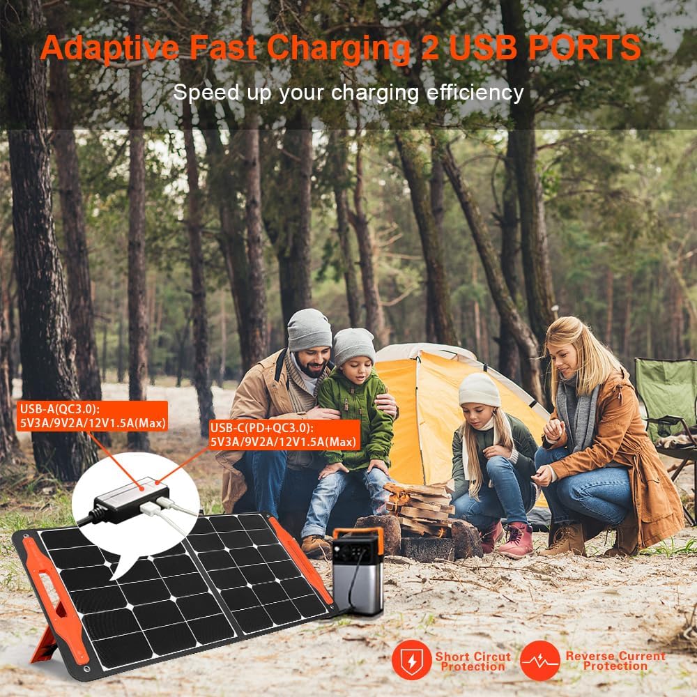 100W Foldable Portable Solar Panel with USB Outputs I751320