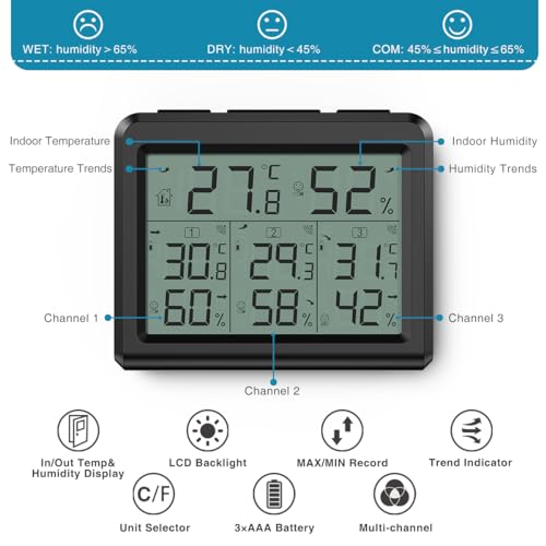 Digital Thermometer with LCD Display X73781