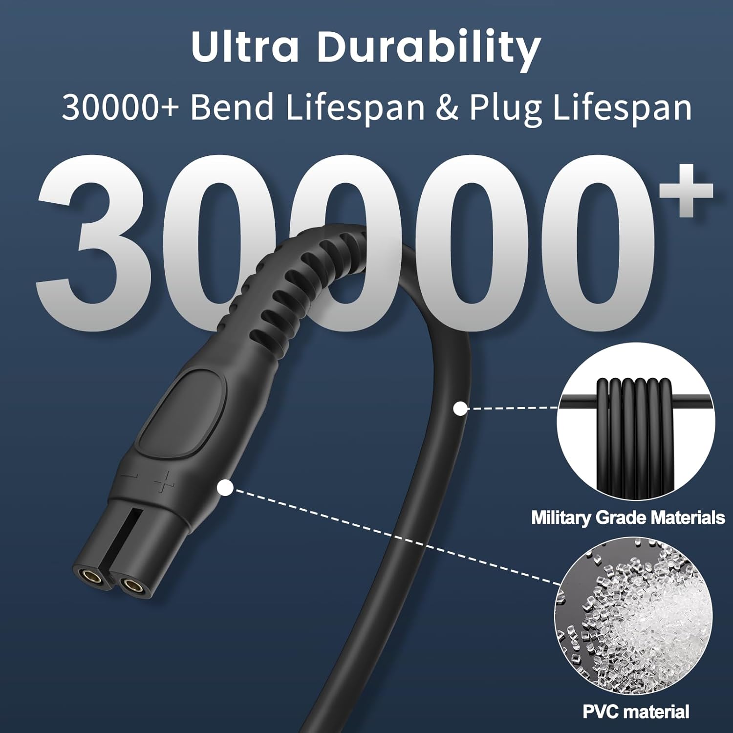 USB Charging Cable for Philips Norelco Shaver N246