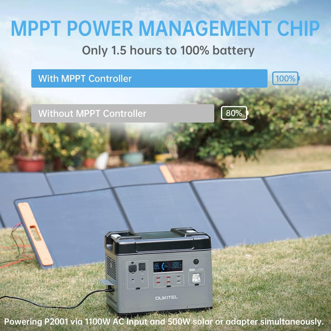 2000W 2000WH LiFePO4 Portable Power Station with 6 AC Outlet 100W USB-C V554379