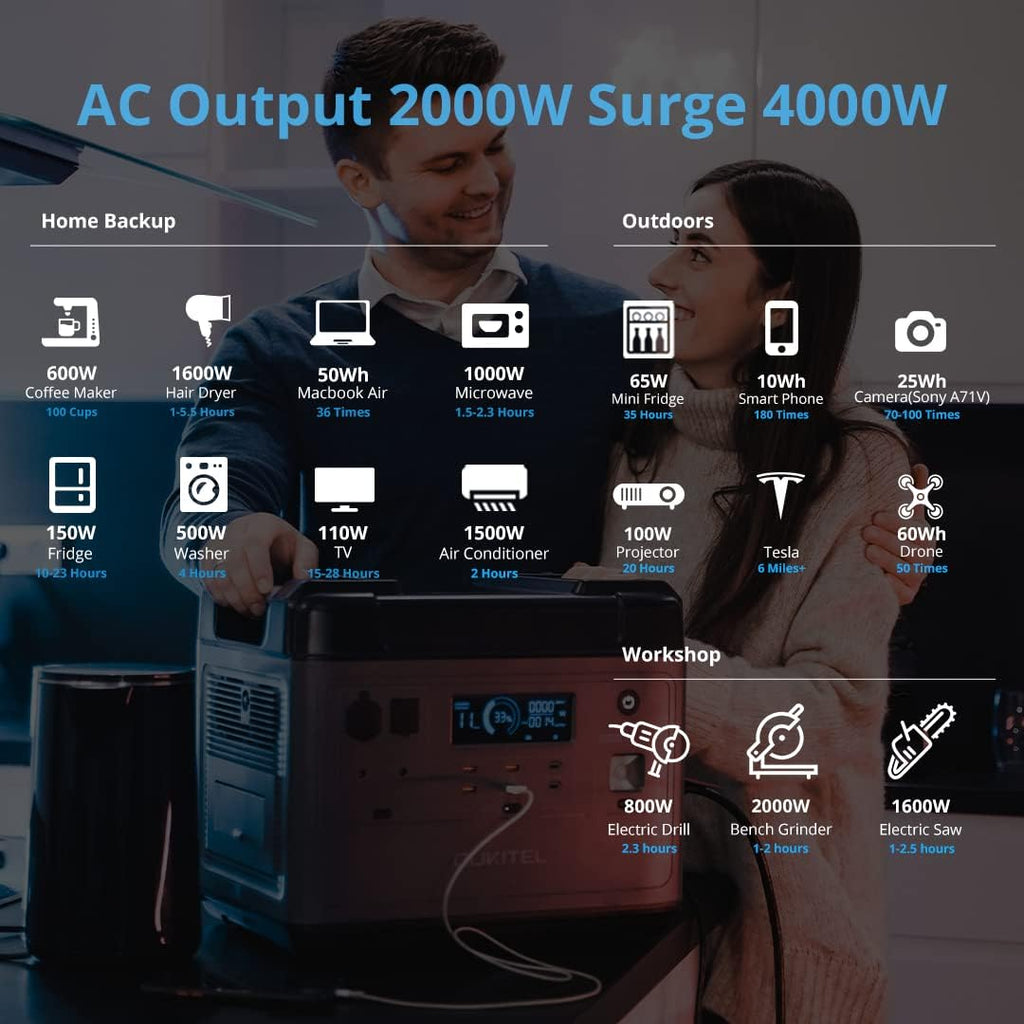 2000W 2000WH LiFePO4 Portable Power Station with 6 AC Outlet 100W USB-C V554379