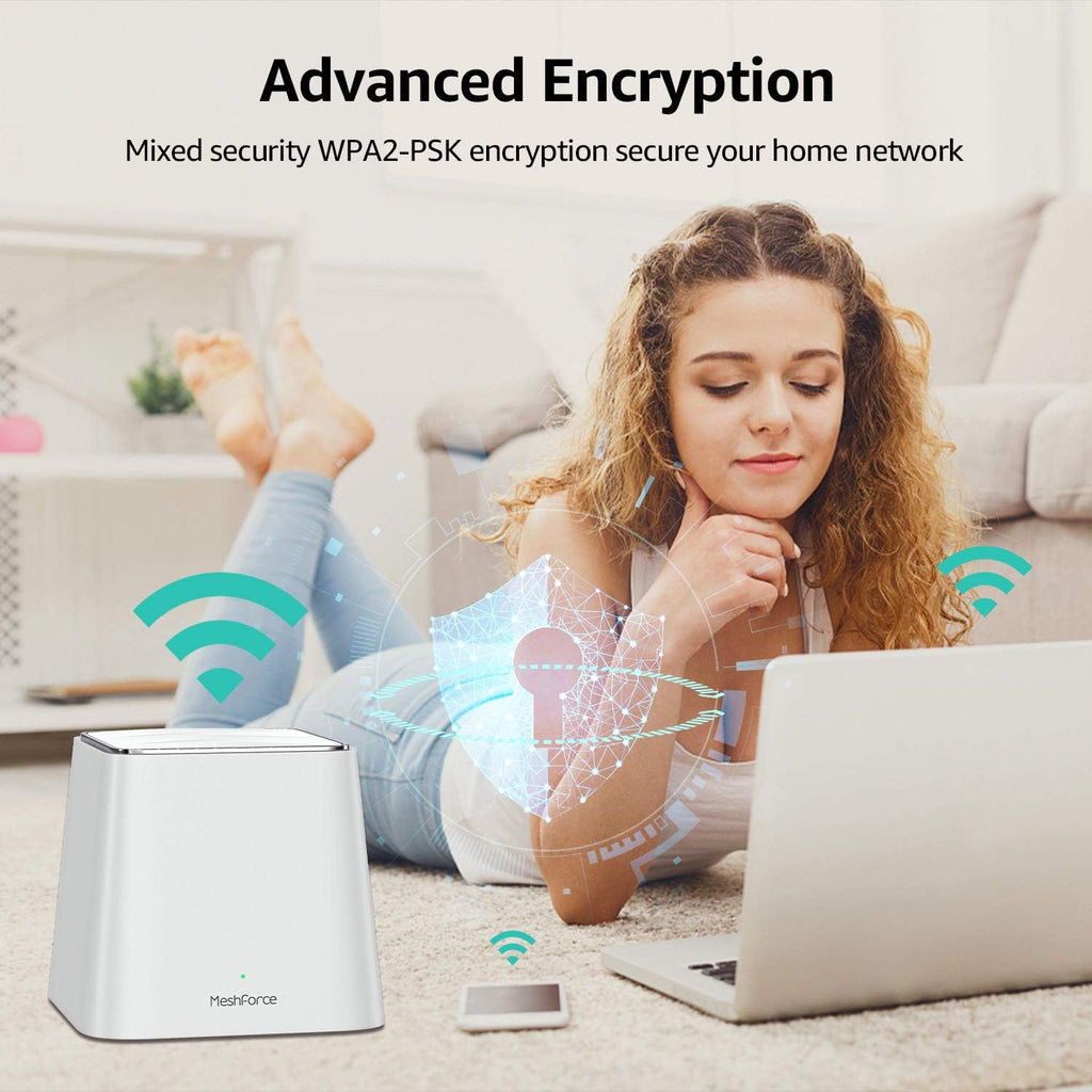 Mesh WiFi System F683