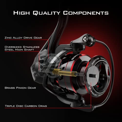 5.2:1 Gear Ratio Spinning Reel with Graphite Frame C4640