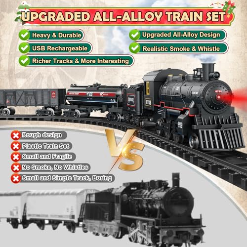 Remote Control Train Set with Track, Lighting, Rechargeable Battery, Smoke, Whistle & Lights L2986