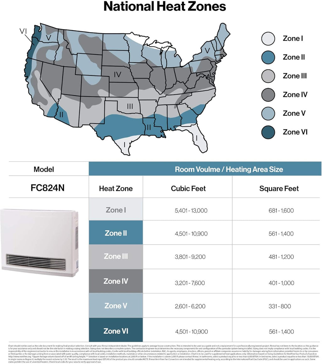 Ventless Natural Gas Heater with Programmable Thermostat A8389