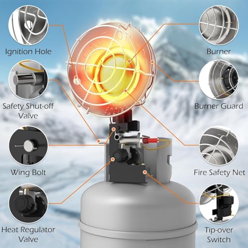 Propane Heater 15,000BTU Portable Outdoor with 3 Adjustable Modes Safety Shut-off Valve J364