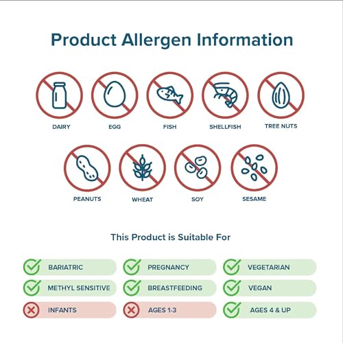 60 Lozenges Hydroxo B12 with Folinic Acid Supplement S21848