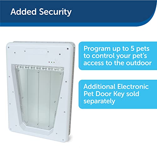 Automatic Dog Door with Sensor Collar Key T37384