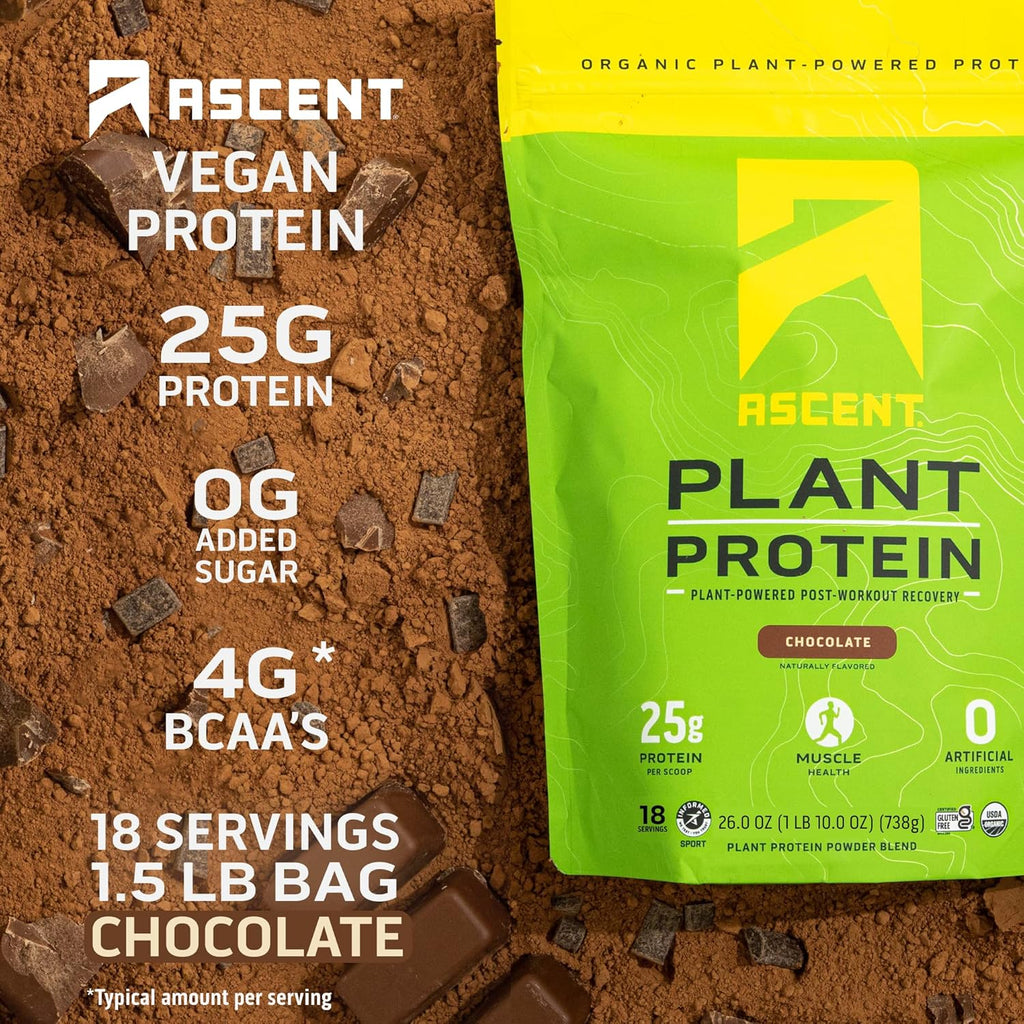 Unflavored 2 lb & Chocolate 18 Servings Protein Powder I22506