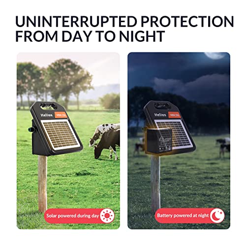 0.11 Joule Solar Electric Fence Charger P933771
